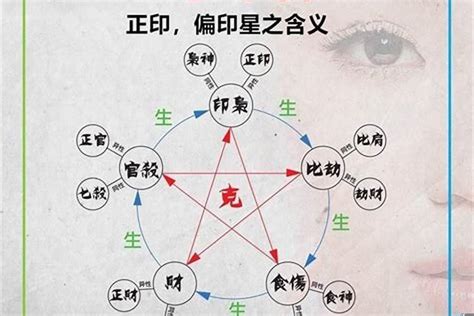 做官的命|八字算命：什么样的八字能当官，命中注定能当官的八。